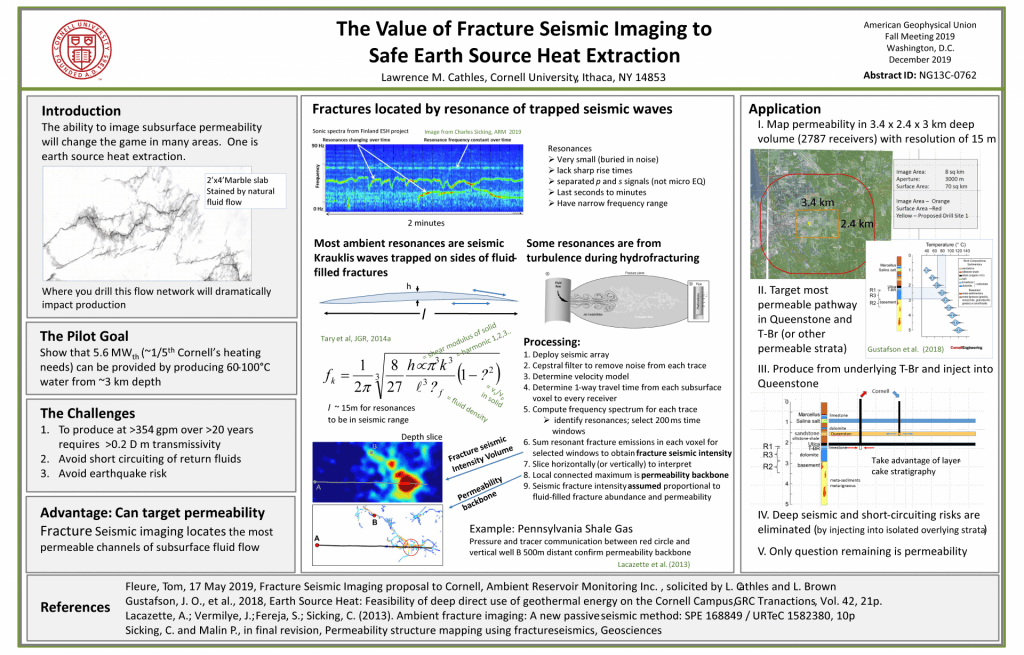 Poster of L. M. Cathles poster presented at American Geophysical Union meeting, December 2019
